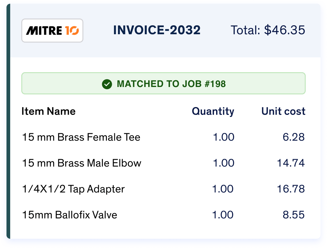 Mitre 10 Integration Fergus